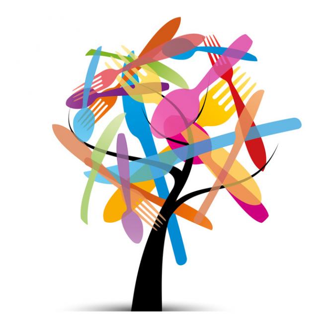 Report 2013 - Climate change and consumer co-operatives Report 2013 - Climate change and consumer co-operatives