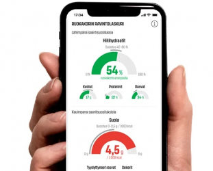 S Group Launches a New Nutrition Calculator to Help Monitor the Quality of Your Groceries S Group Launches a New Nutrition Calculator to Help Monitor the Quality of Your Groceries