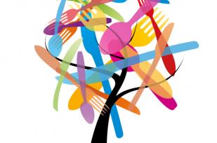 Report 2013 - Climate change and consumer co-operatives